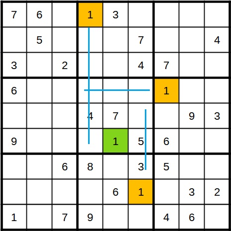 Versteckter eindeutiger Kandidat in Sudoku. Beispiel 4 Lösung